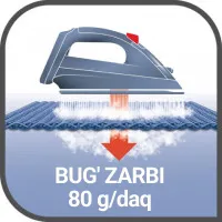 Утюг Tefal FV1711E0